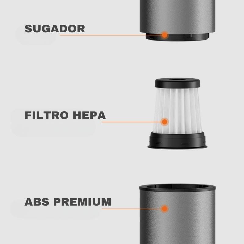 Aspirador de Pó Portátil Mini Aspirador Sem Fio Polihousi 6