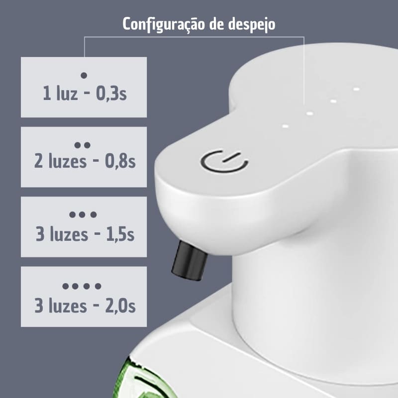 Saboneteira Dispenser Sabonete Líquido Automático Gel Espuma Polihousi 5