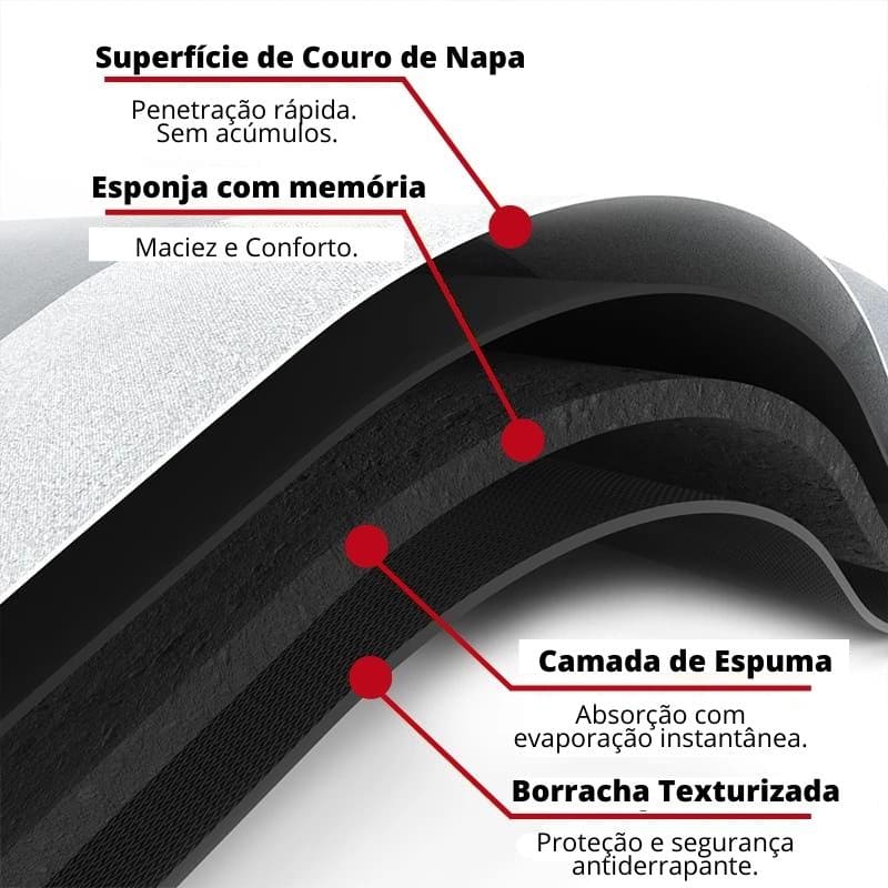 Tapete para Banheiro Antiderrapante Absorvente Premium 3