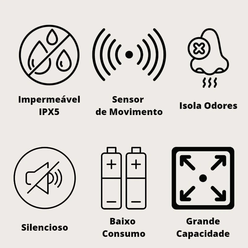 Lixeira para Banheiro e Cozinha Automática Colorida Polihousi 5