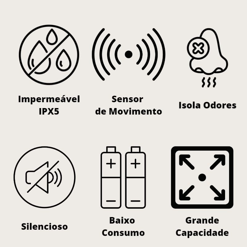 Lixeira para Banheiro e Cozinha Automática com Sensor Inteligente 10