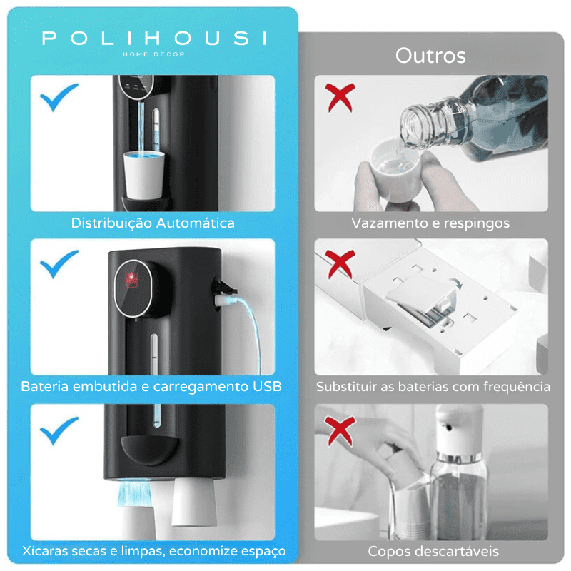 Dispenser Enxaguante Bucal Automático USB Recarregável Polihousi 11