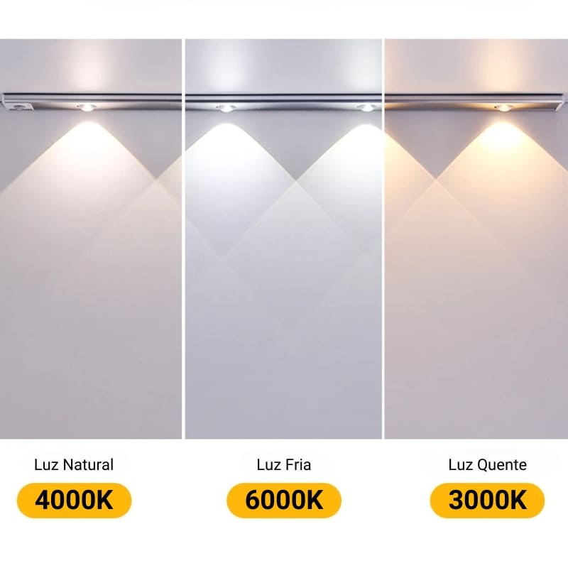 Luminária de LED Magnética com Sensor de Movimento Polihousi 6